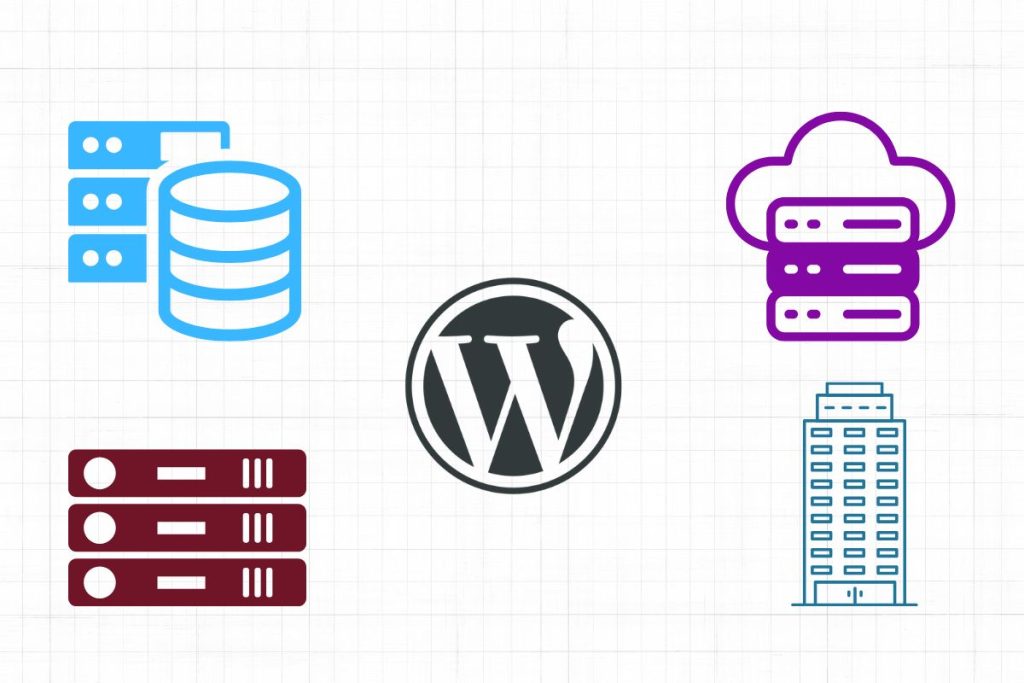 Types of web hosting in Zimbabwe